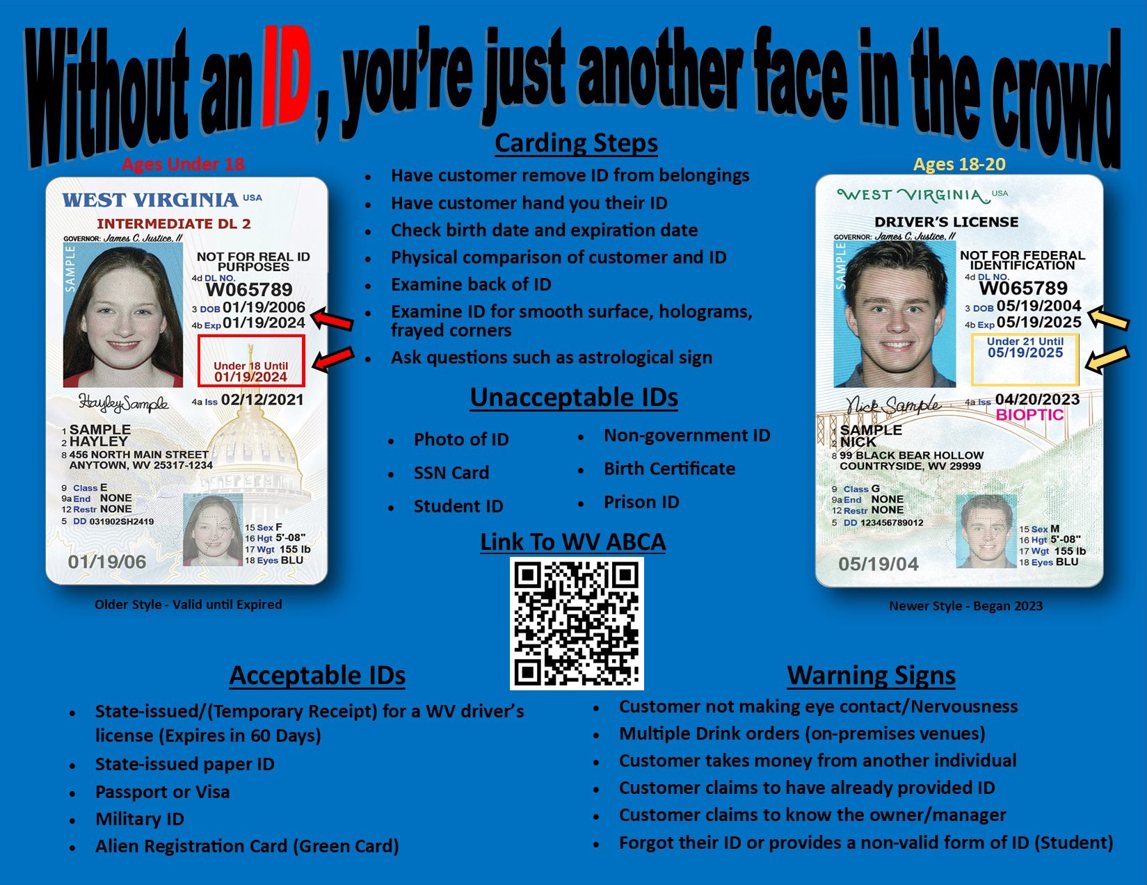 Underage ID Poster